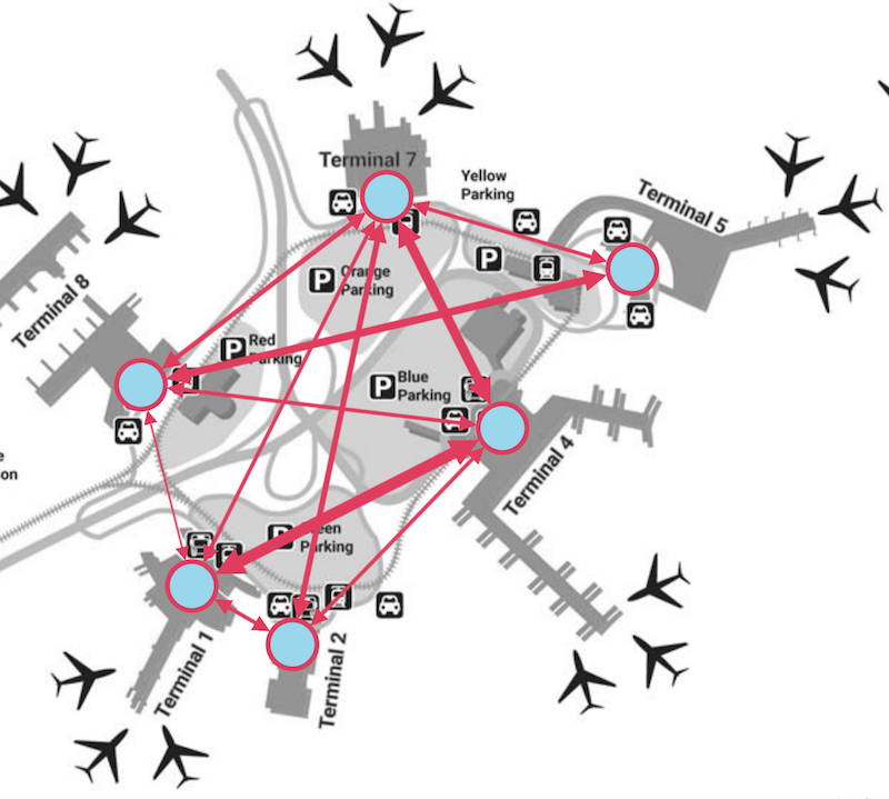 Using custom graphics as a geospatial visualization to understand connections in an airport