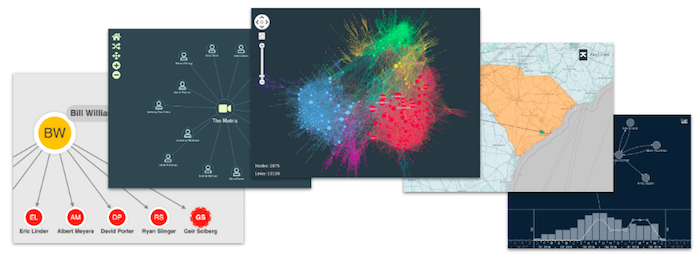 Five very different UIs, all of them powered by our network visualization toolkit technology