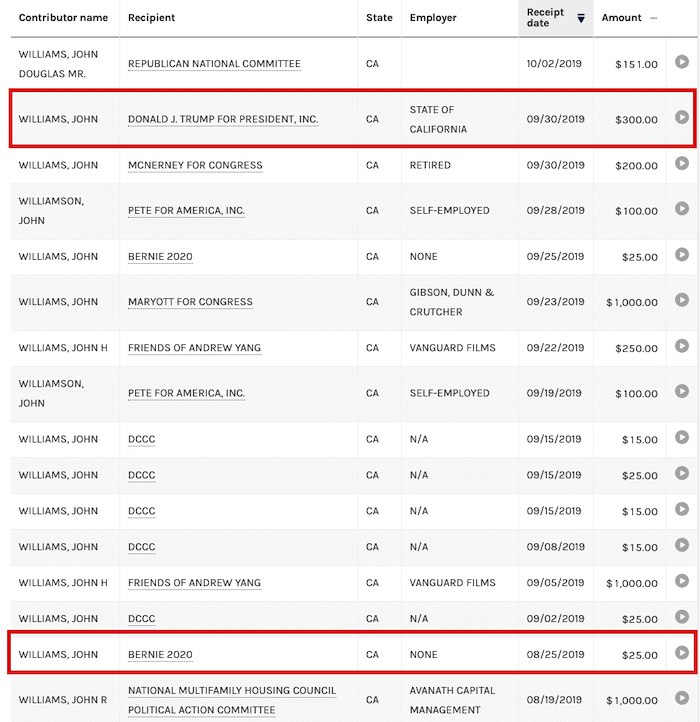 A small fragment of the 2019 FEC contributions list