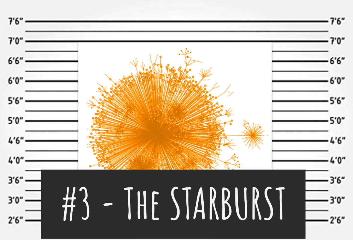 Usual suspect #3: it’s hard to see past a starburst