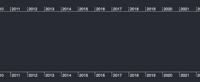 A blank KronoGraph timeline visualization React component