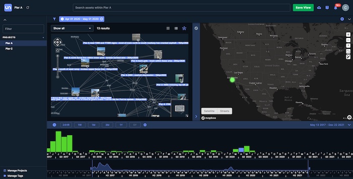 A data management dashboard built using data visualization and AI
