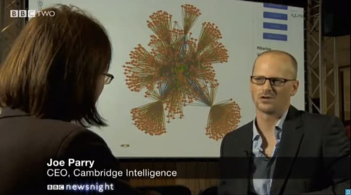 Joe Parry, CEO of Cambridge Intelligence, on BBC's Newsnight