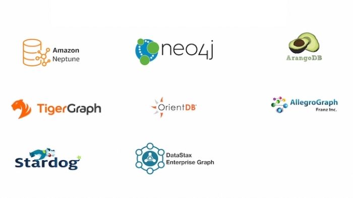 Icons representing the most popular databases our graph data visualization toolkits work with