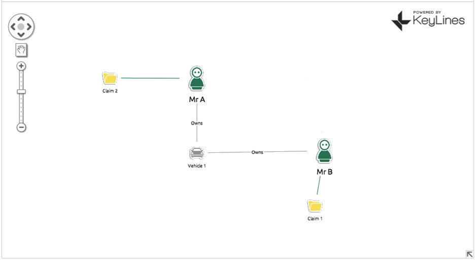 fraud scenario 1