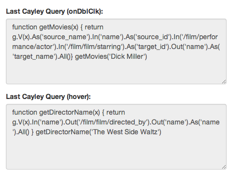 Inspect the queries