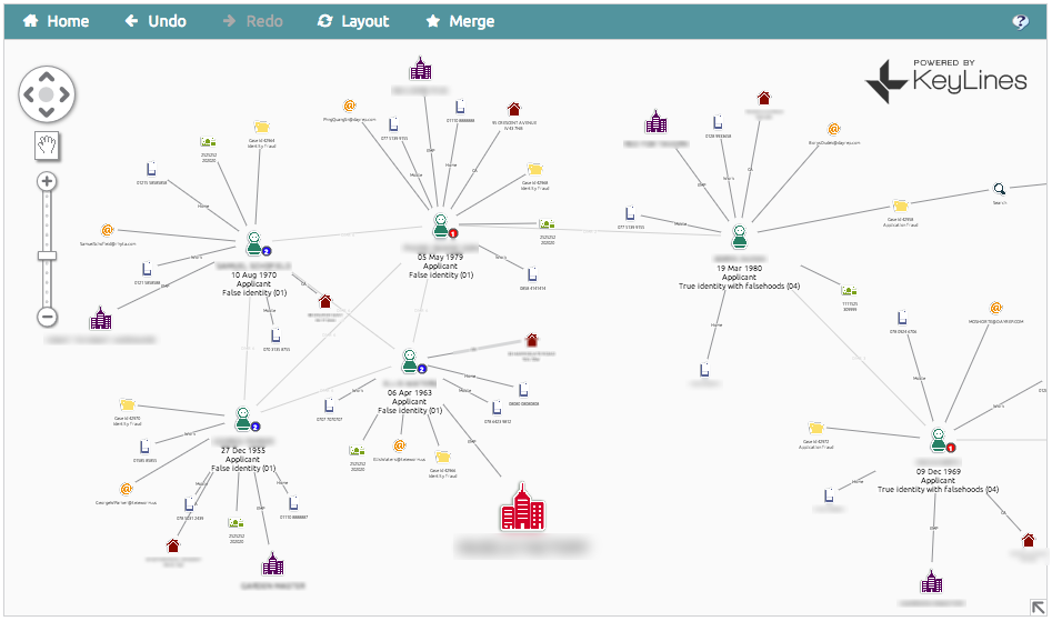 Cifas' network visualization application, CaseLink 2.0