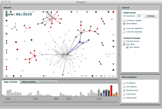 Time slider visualization