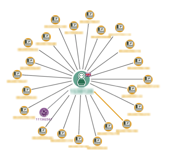 anomaly detection cyber security: suspicious login patterns