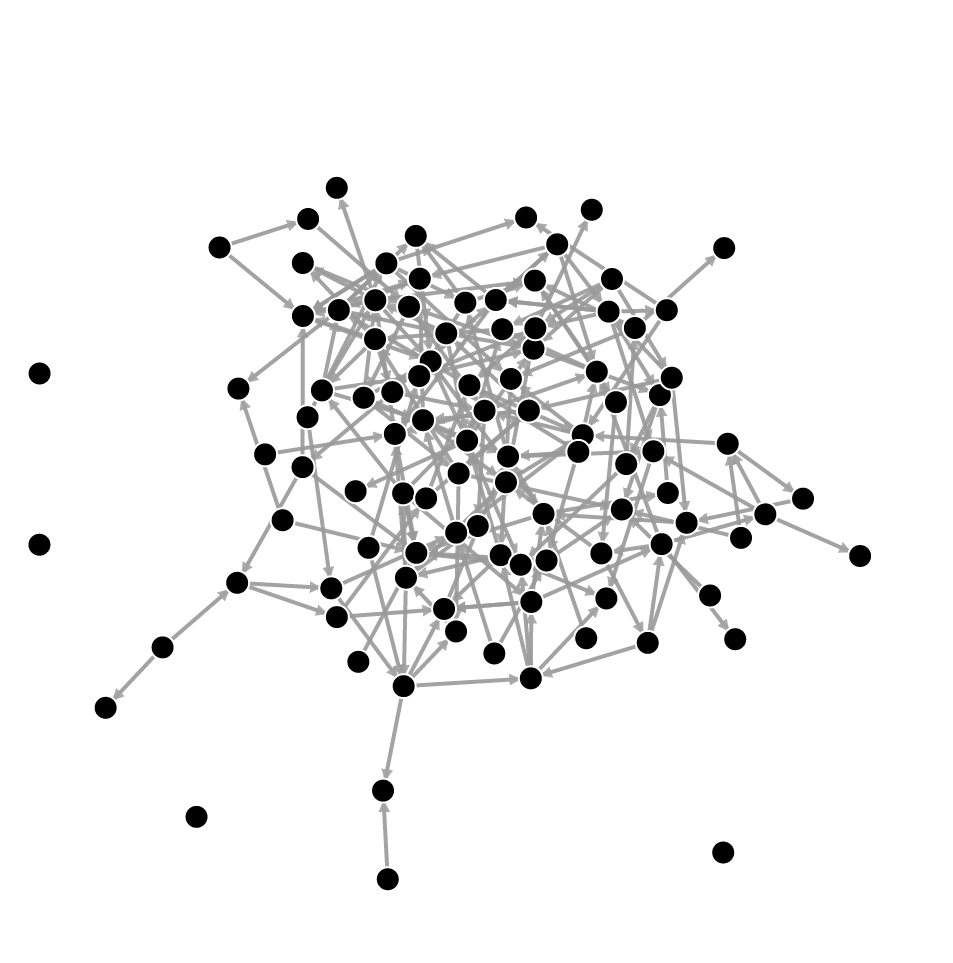 D3 force layout with arrows for directed graphs