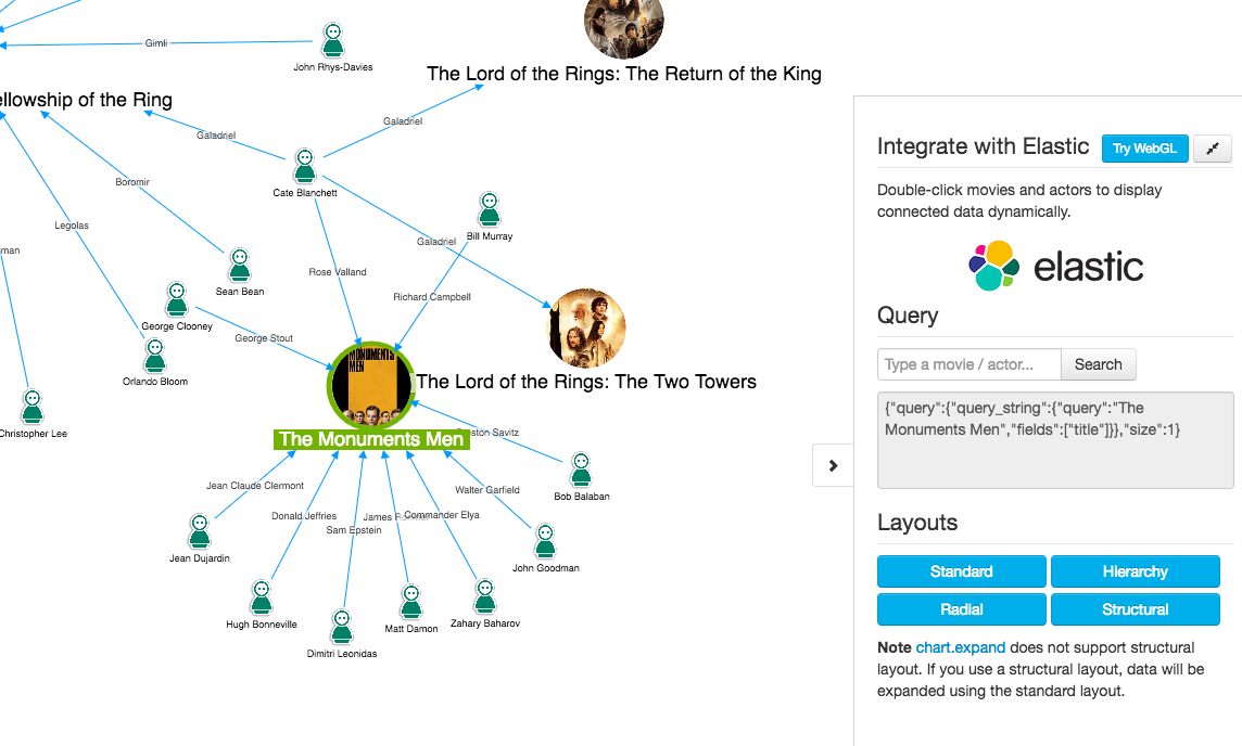 Elasticsearch query string