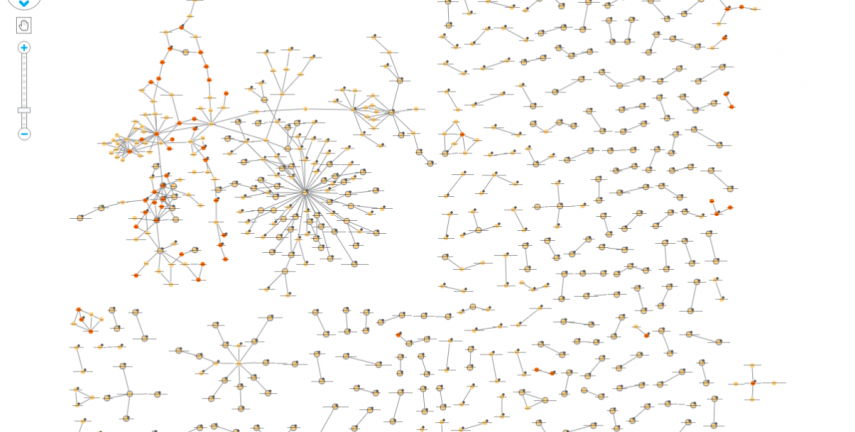 Untangling the hairball: Visualizing Donald Trump’s network
