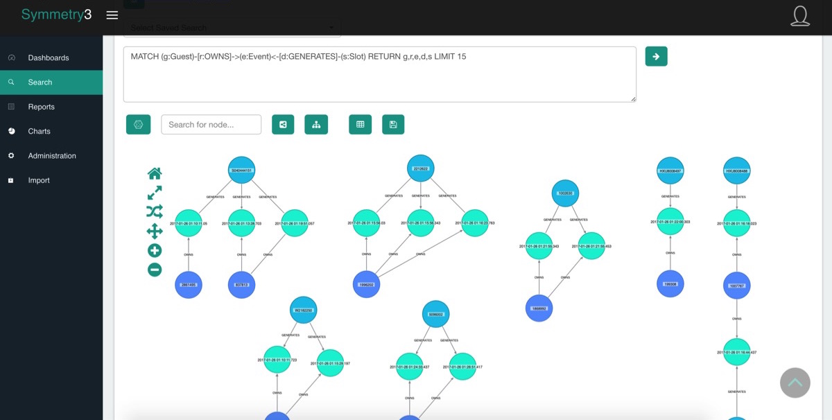 intelligentTag’s graph visualization component, built with KeyLines technology, lets application developers understand compliance and risk issues related to their graph database deployments
