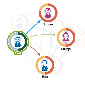 Using donut nodes: best practice tips & tricks