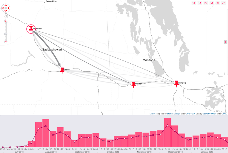 Our finished KeyLines application, combining graph, time bar and geospational components