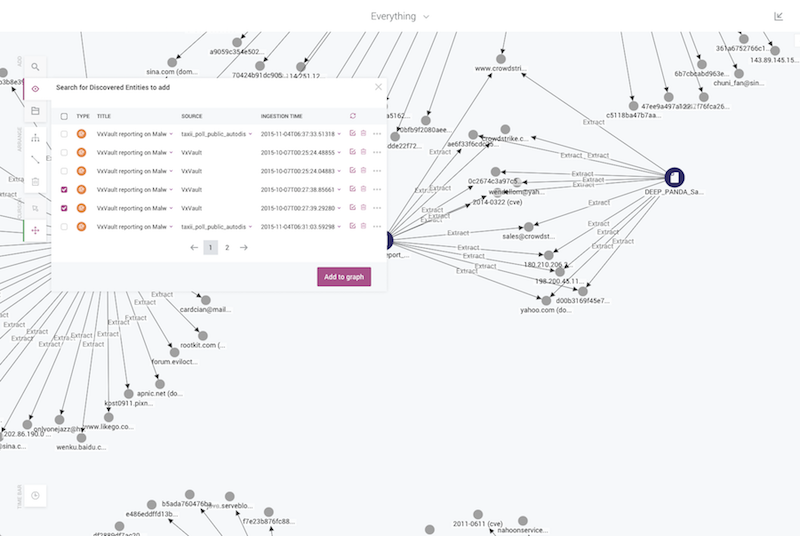 eclecticiq platform