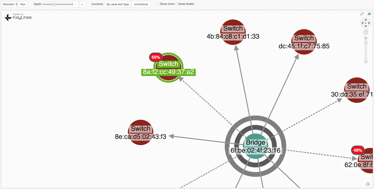 Network analysis tools - showing switch uptime