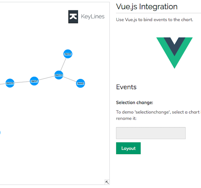 Enjoy the Vue (integration) with KeyLines