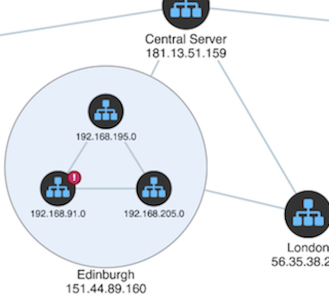 Network alert and network topology visualization