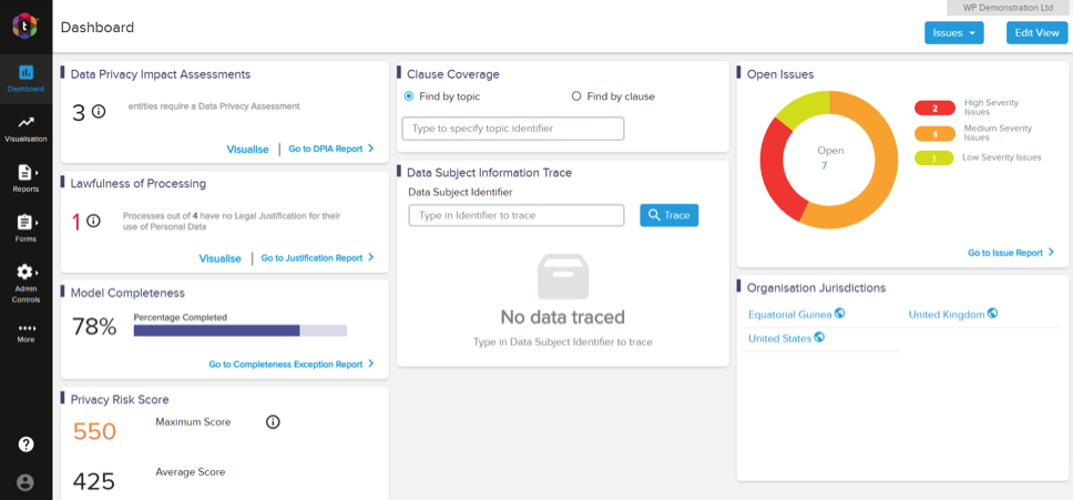 The Privacy Lens dashboard