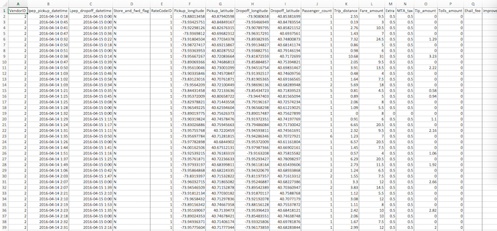 NYC taxi cab data