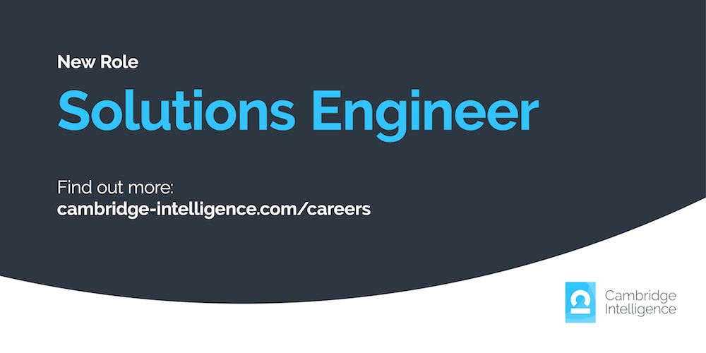 Solutions engineer us cambridge intelligence