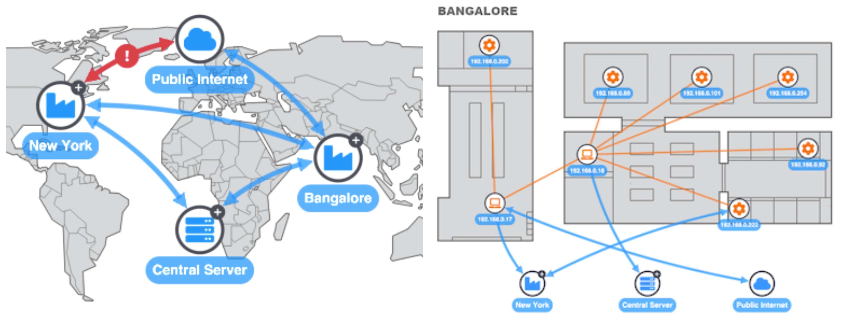 KeyLines 5.0 supports images as maps: a radical new way to visualize location data.