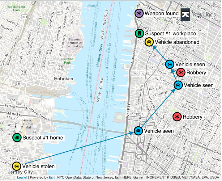 Using Esri basemaps and services in KeyLines 5.0