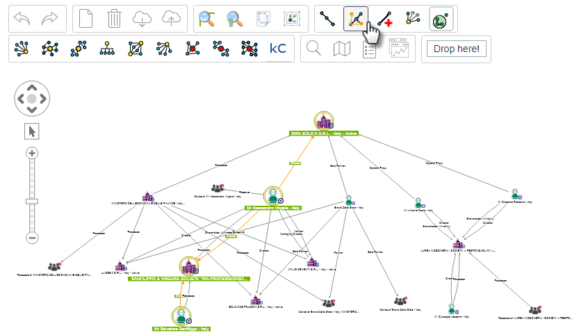 Sistemi & Automazione's Visual Company Analyzer product