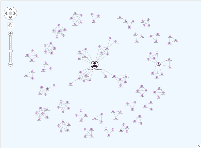 Larger nodes represent individuals linked to multiple insurance claims - legitimate or fraudulent
 