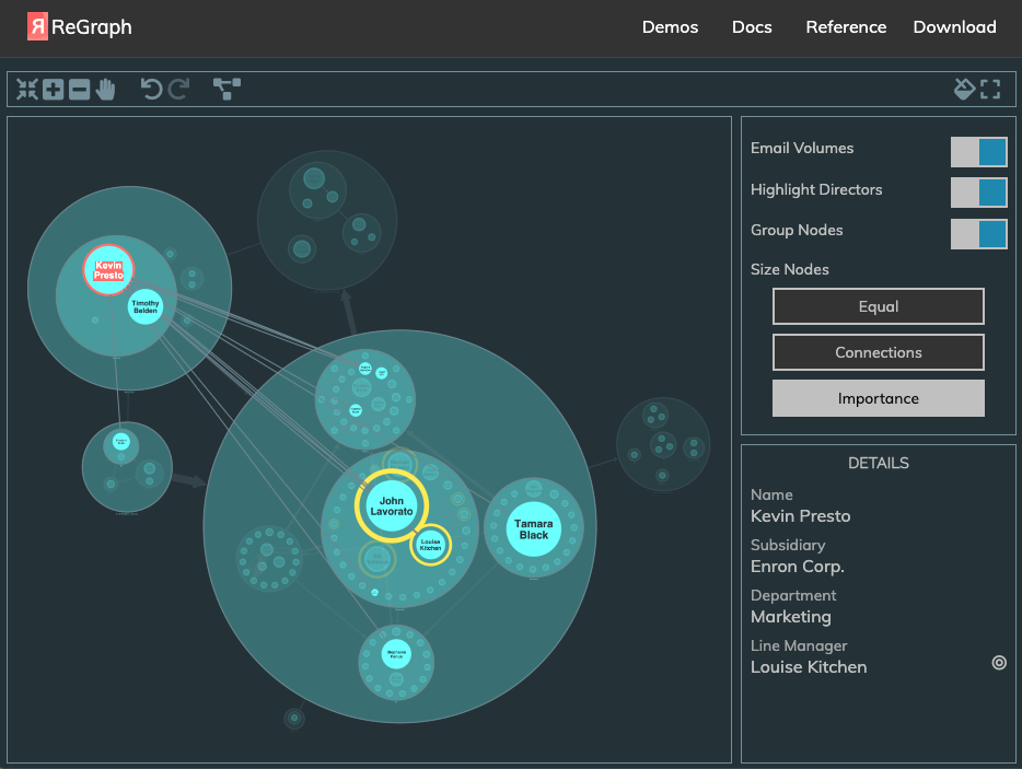 ReGraph, our latest graph visualization toolkit, gives React developers the data-driven API they need