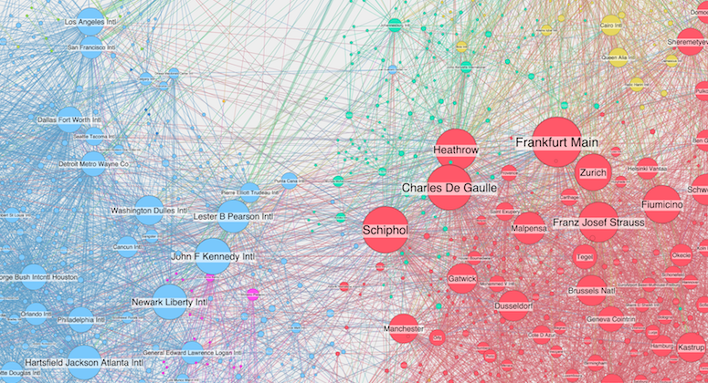 Neo4j Visualization With The Keylines Sdk Cambridge Intelligence