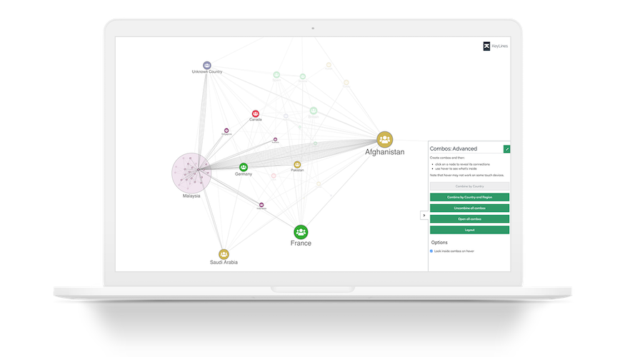 link analysis for JavaScript developers