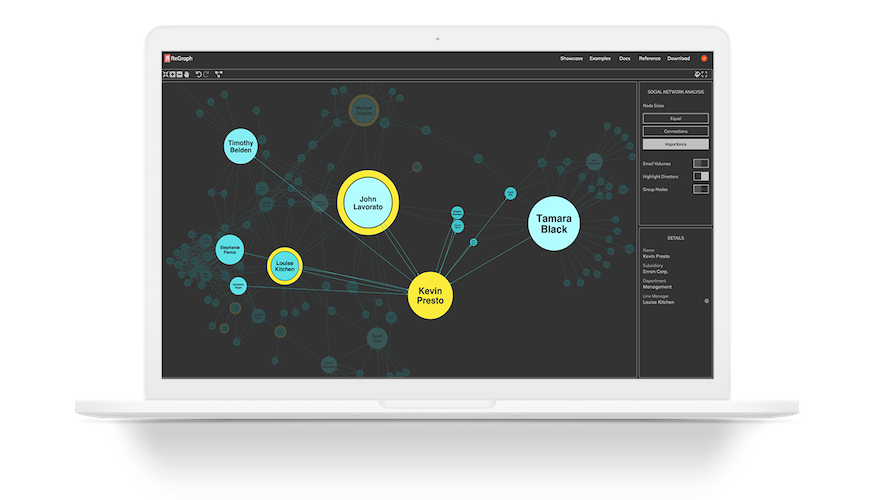 ReGraph link analysis for React developers