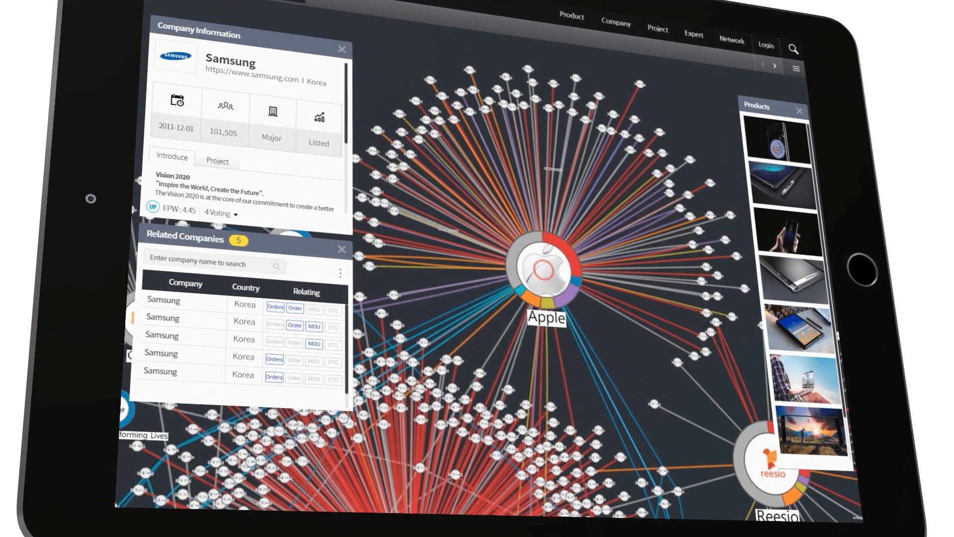 Connected supply chains: Illunex’s enterprise supply chain matching platform, EffectMall, helps businesses, governments and VCs find winning partnerships