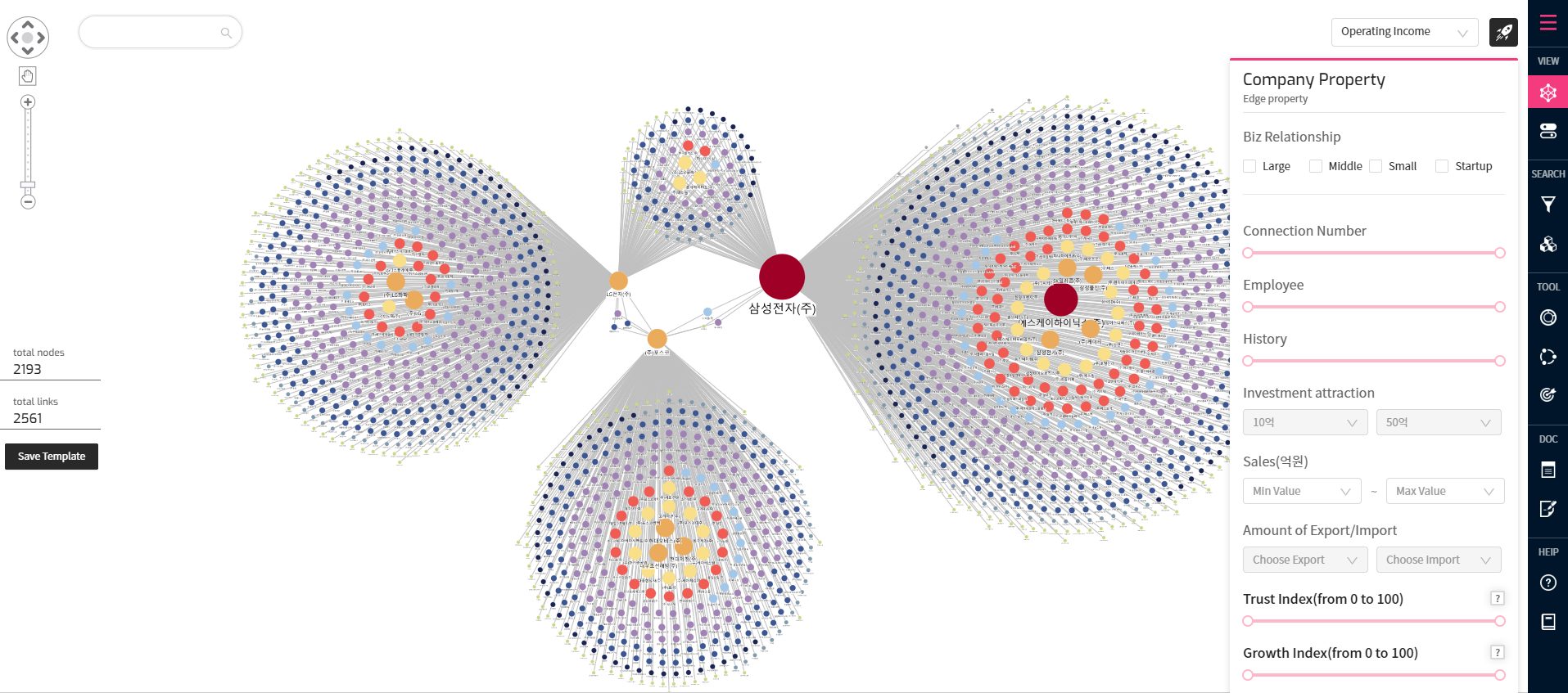 EffectMall users use KeyLines’ layouts and filters to find potential partners and suppliers in connected supply chains