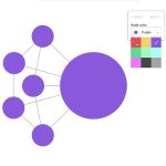 Harnessing Hooks in your ReGraph code