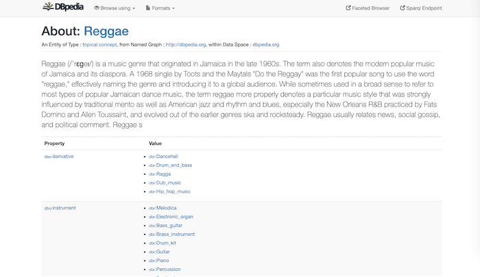 The DBpedia version of the article, shown here as an HTML table but also available as a JSON object.