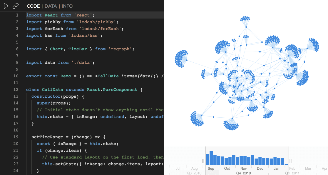 Real data realized in the playground