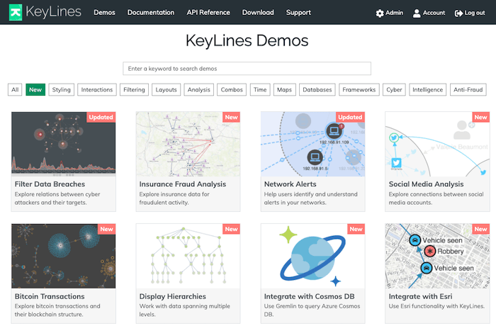 KeyLines’ features detailed demos with example source code and a live-coding playground.