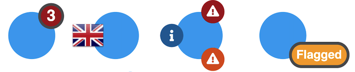 Four different nodes featuring options for using glyphs.