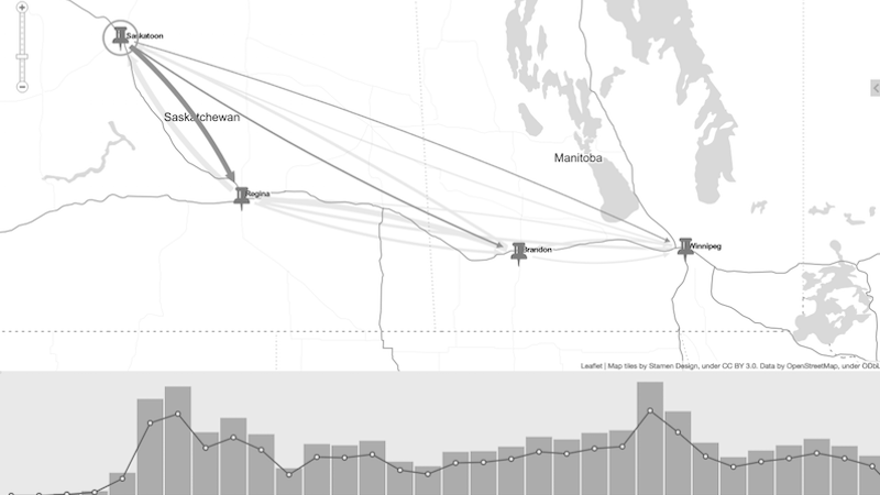 link analysis software for law enforcement - visualizing online advertising meta data to detect human trafficking