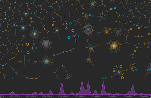 A scalable JavaScript graph visualization engine