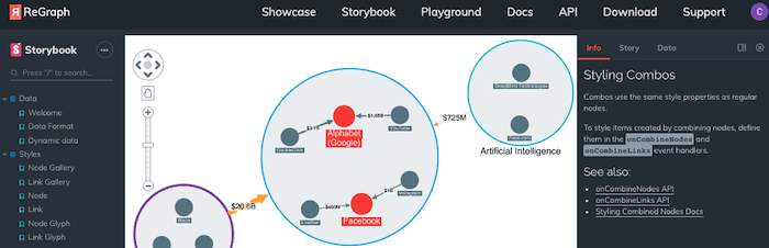 The Storyboard in ReGraph's SDK featuring an info panel alongside a chart example.