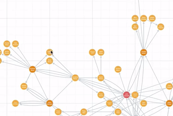 2 - keylines events engine - snap to grid