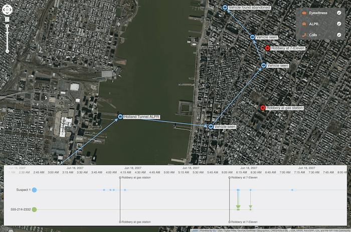 A KronoGraph timeline next to a KeyLines network visualization investigating how a major crime unfolded.