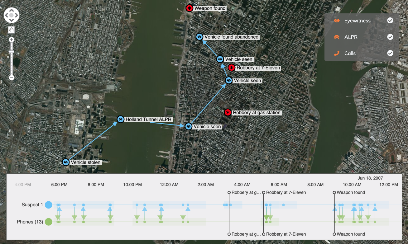 Investigating crimes with link analysis, combined with timeline visualization powered by our KronoGraph toolkit