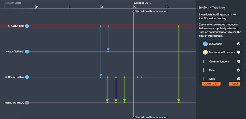insider trading investigations