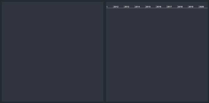 An example showing a blank graph view combined with a graph and timeline visualization.