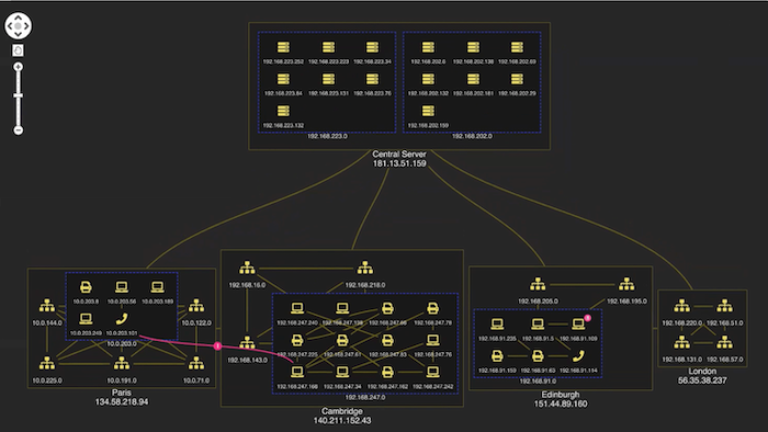 Introducing rectangular combos: just one of the latest features in our recent graph visualization toolkit updates